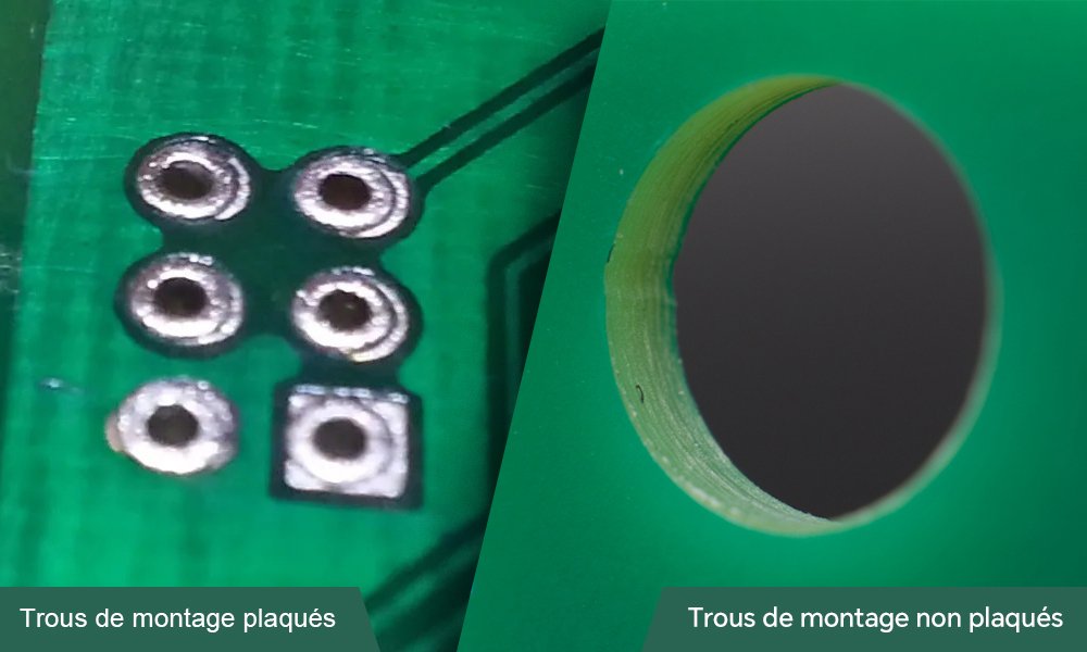 Trous de montage plaqués et trous de montage non plaqués