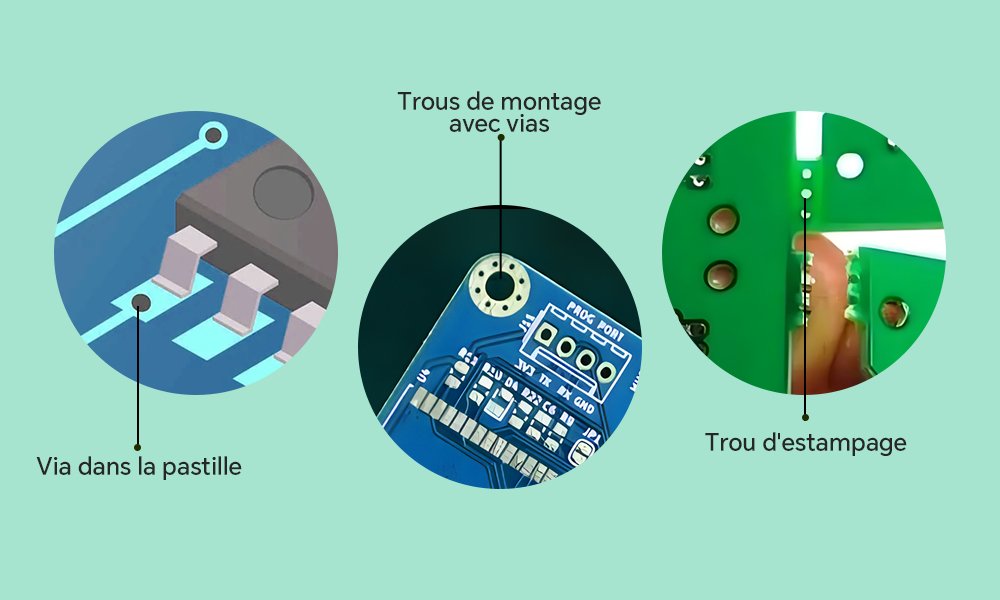 3 trous spéciaux pour PCB
