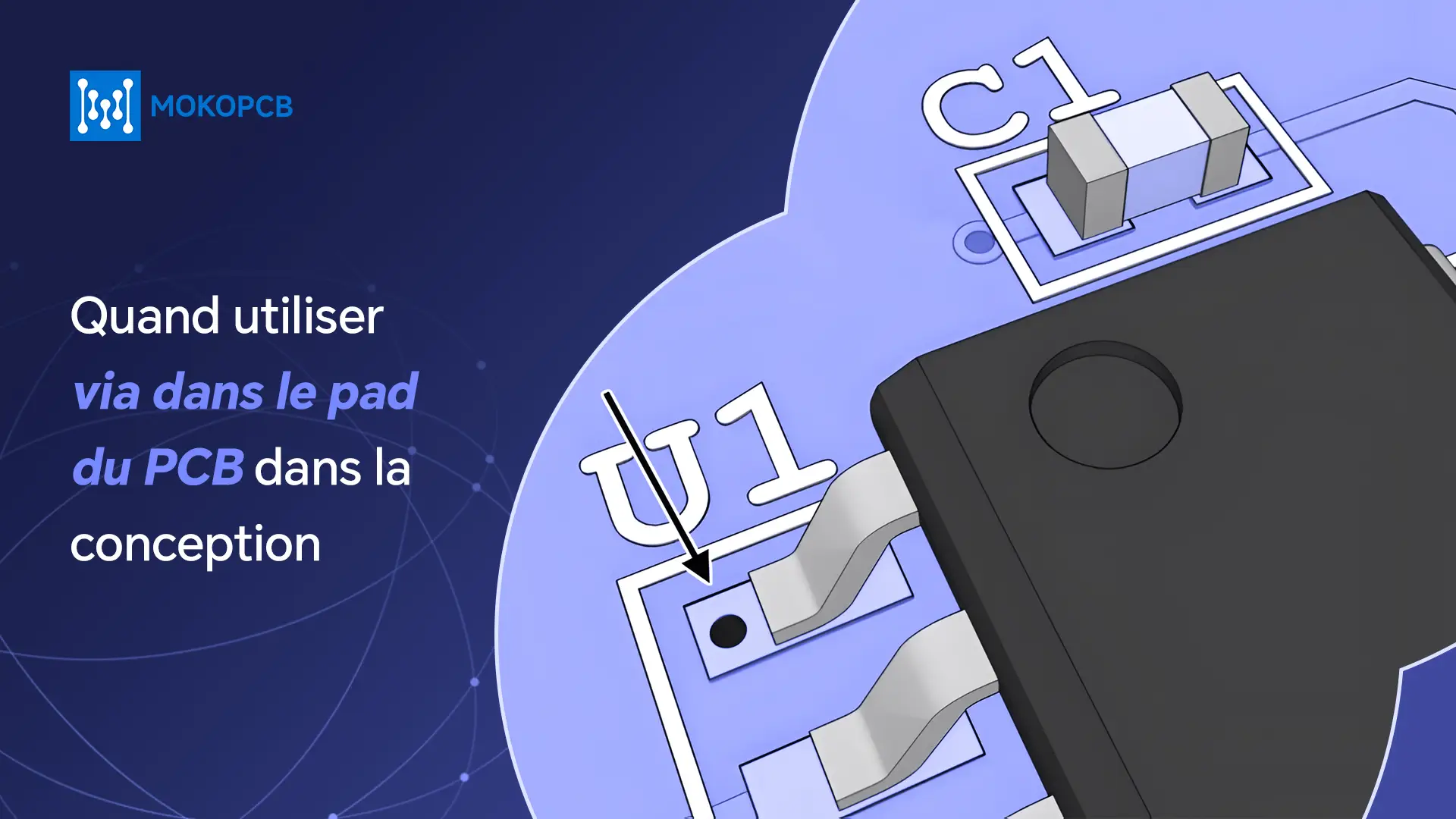 Quand utiliser via dans le pad du PCB dans la conception-bannière de blog