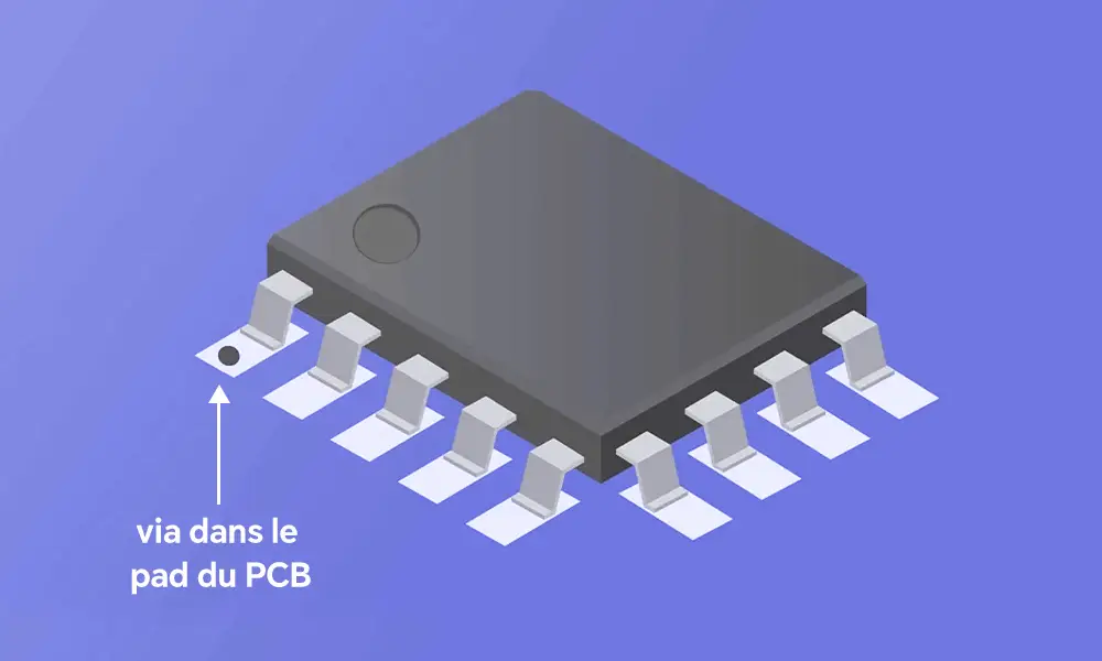via dans le pad du PCB