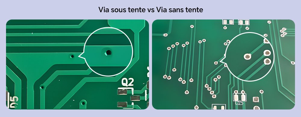 Via sous tente vs Via sans tente