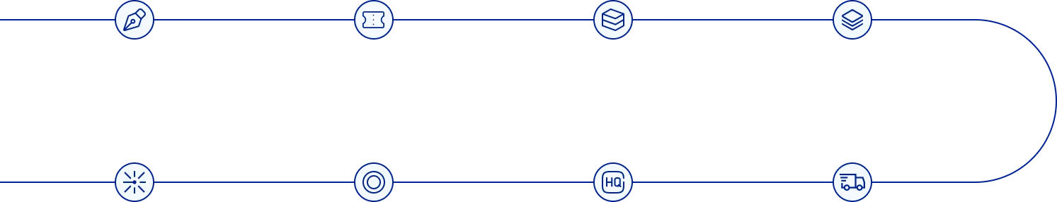 Processus de fabrication rapide de circuits imprimés