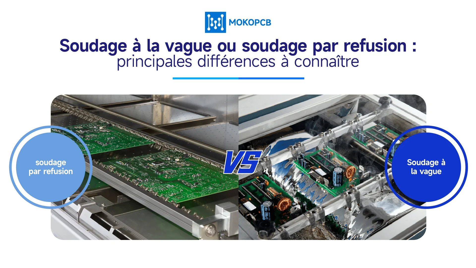 Soudage à la vague ou soudage par refusion principales différences à connaître-bannière du blog